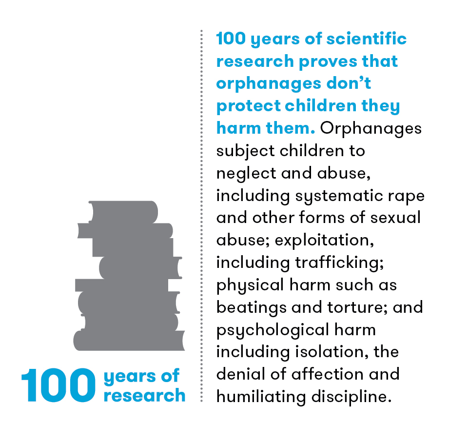 Illustration: 100yrs of research proves orphanages harm children